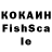 Еда ТГК конопля Kolya Kolyan